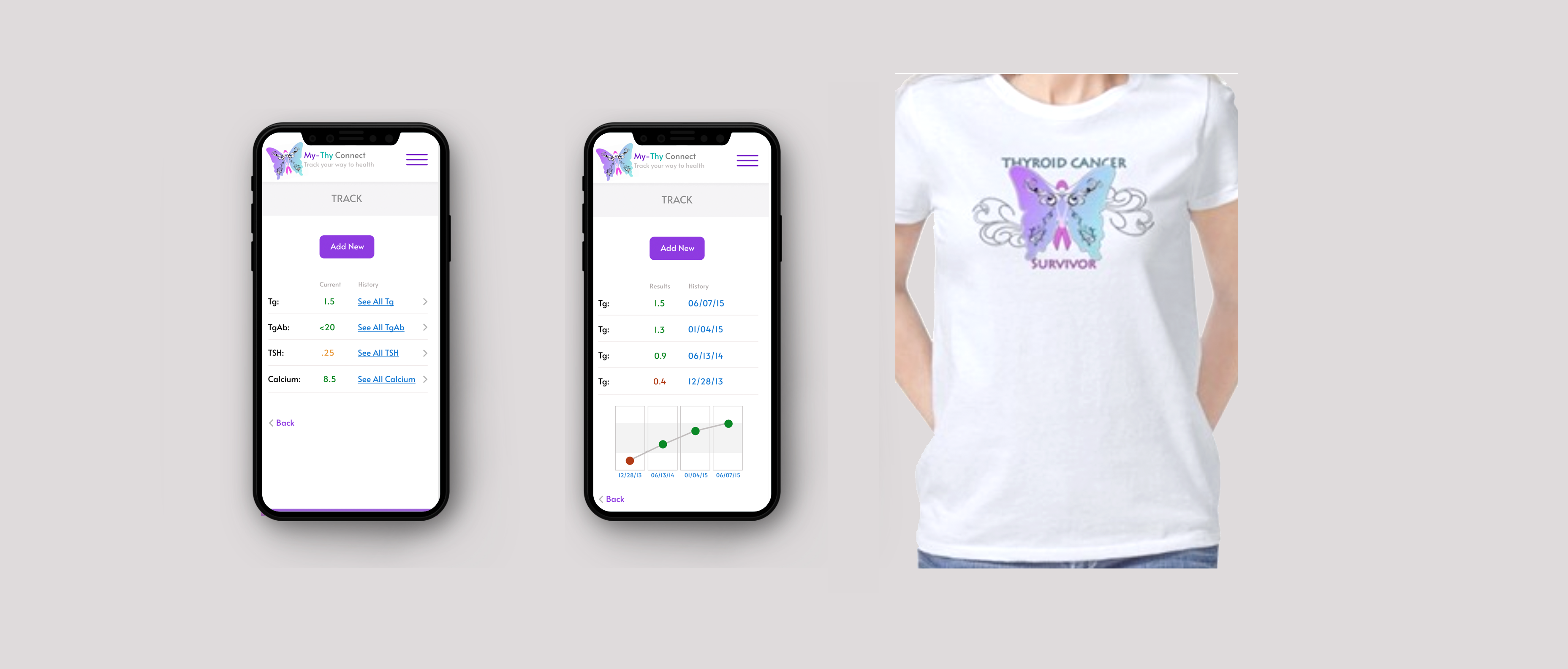 MyThy-Connect App UI/UX Case Study